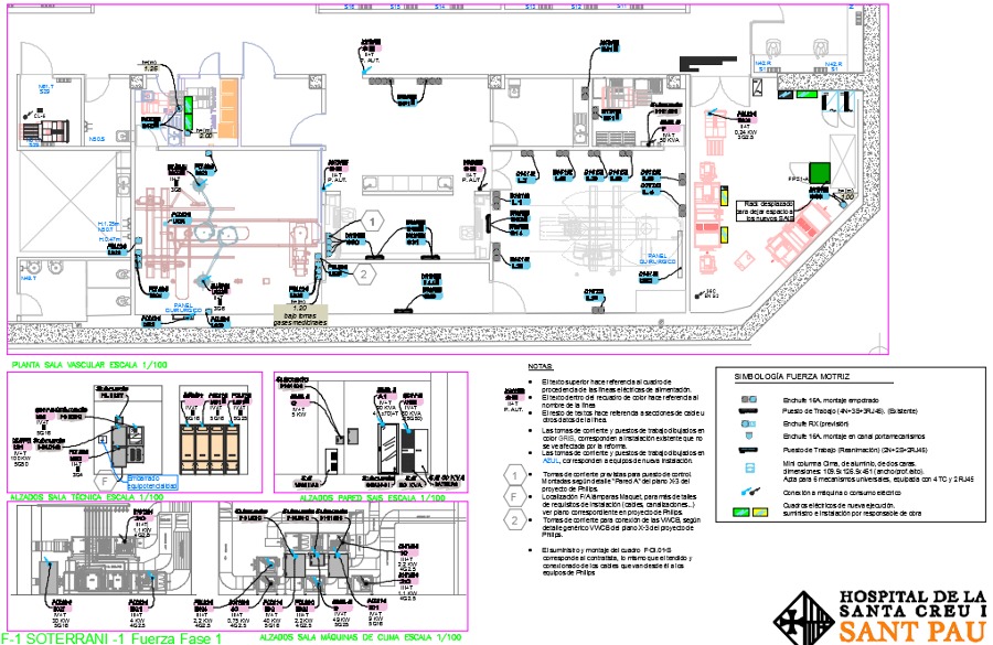 Instalación eléctrica en un Hospital