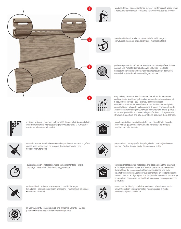 DESCRIPCIÓN DE PRODUCTO.