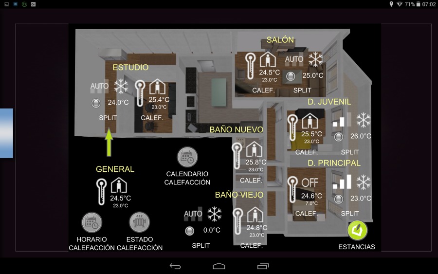 Control de calefacción y aire acondicionado de toda la vivienda por zonas