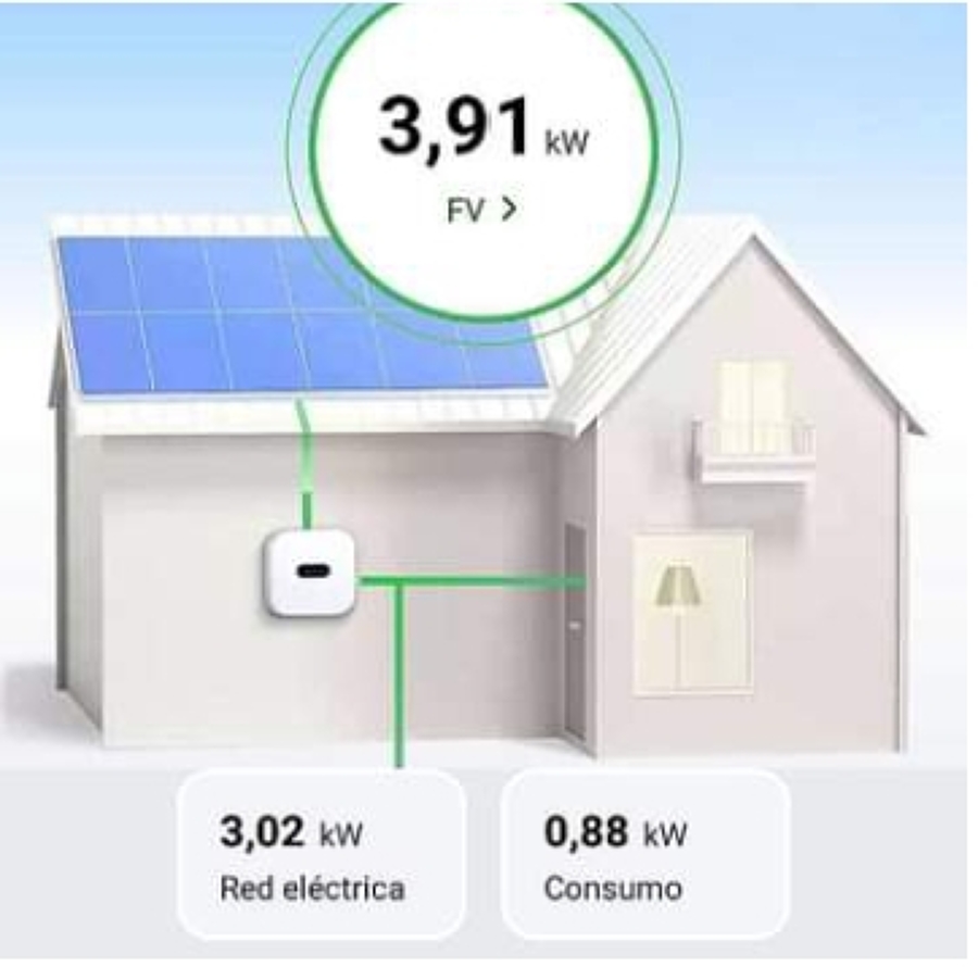 Aplicación móvil de Haway