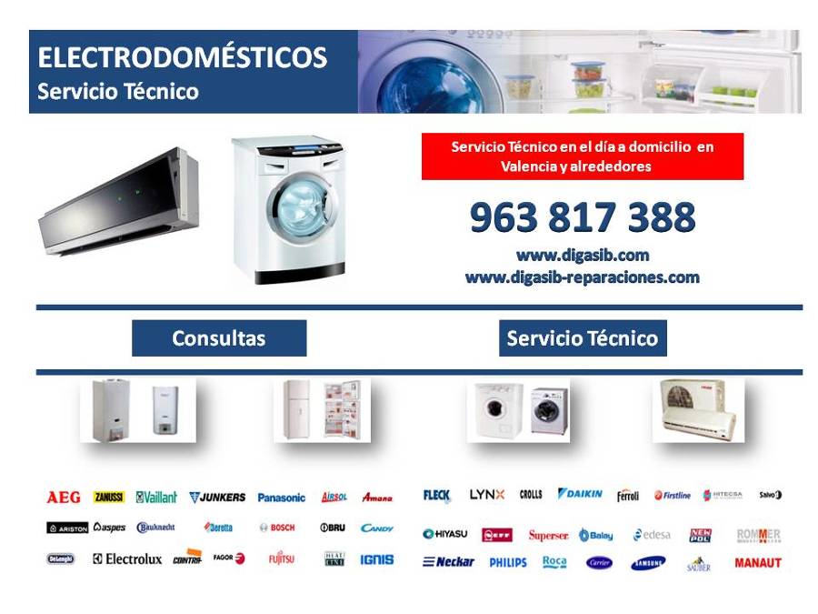 Servicio Tecnico de Reparaciones