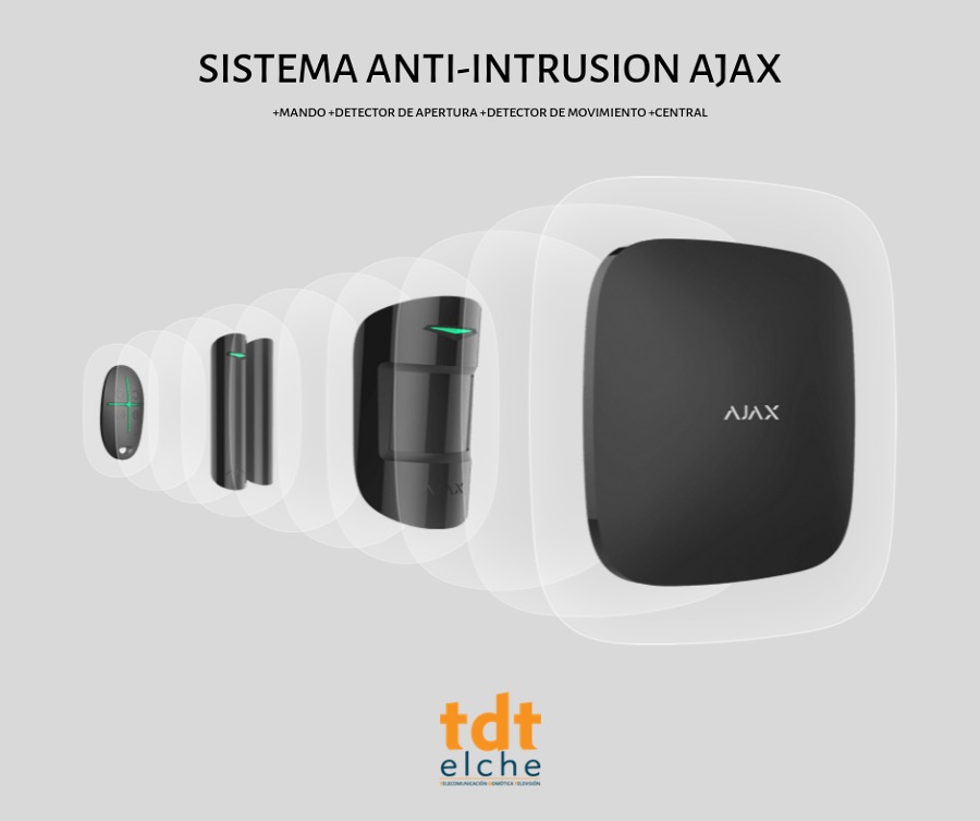 SISTEMA ANTI-INTRUSION AJAX