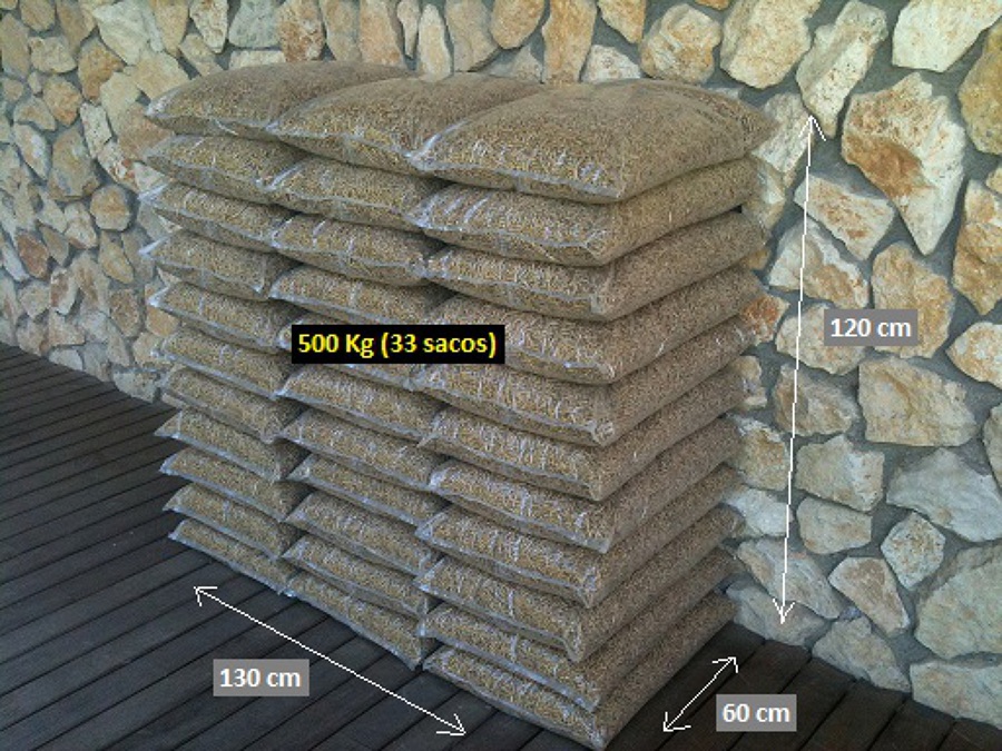 Suministro de pellets a domicilio