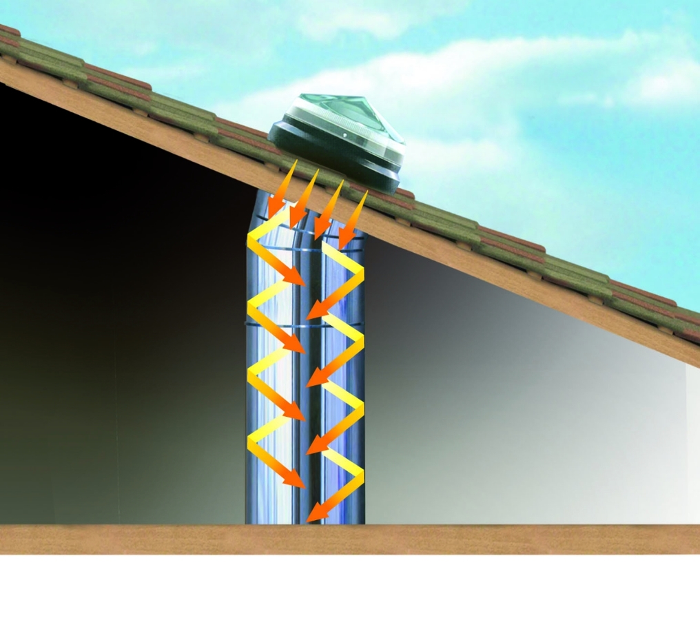 Sunpipe Llevamos la luz natural  al interior de su casa