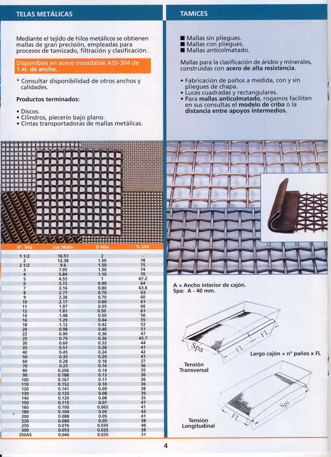 Telas metálicas para filtración, tamizado y clasificación.