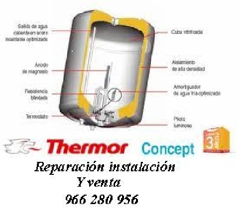 Termo Eléctrico Thermor