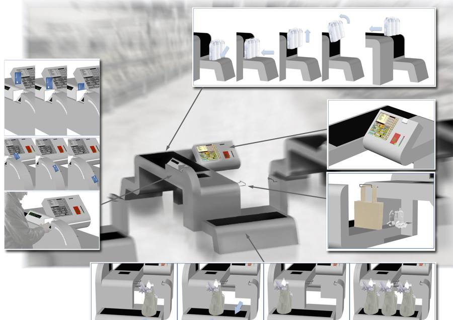 Cinta de Cobro para Supermercado de lujo