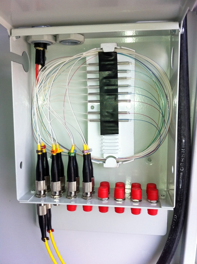 Trabajos realizados.