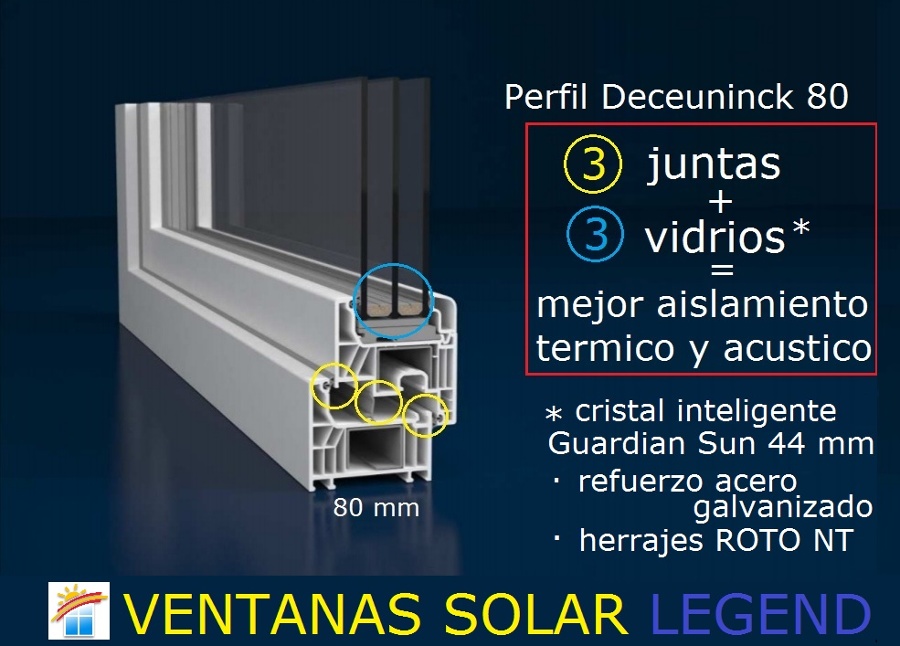 VENTANAS SOLAR LEGEND