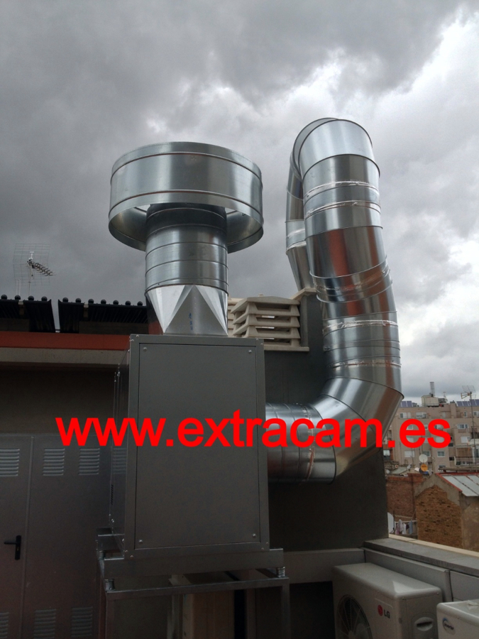 Ventilación industrial,ventiladores industriales.