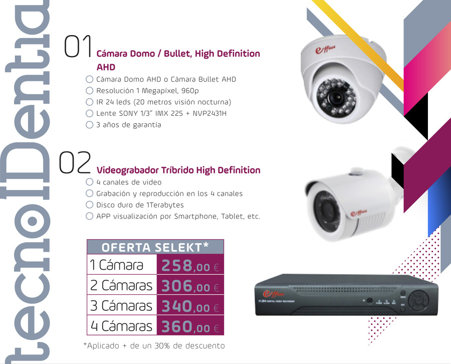 KIT SISTEMA CCTV PARA NEGOCIOS