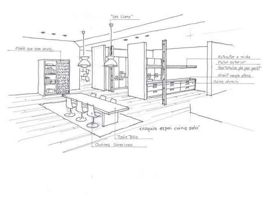 Interiorismo · Reformas de viviendas · Loft Eixample