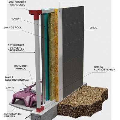 SECCION PARED, AISLAMIENTO