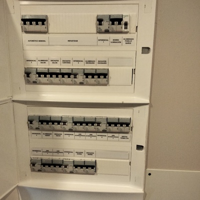 Cuadros eléctricos