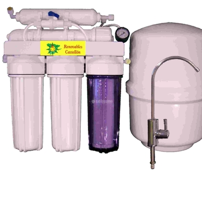 Placas Solares, Energías Renovables