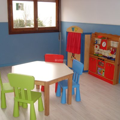 Reformas Viviendas, Construcciones Reformas, Pavimentos Revestimientos