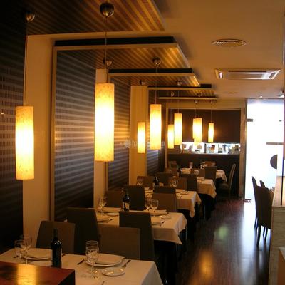 Interioristas, Técnicos, Reformas Viviendas