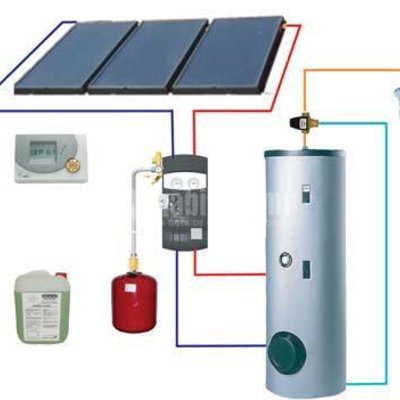 Materiales Fontanería, Acumuladores, Paneles Solares