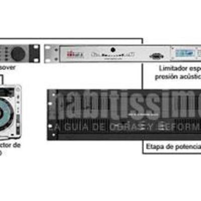 Ingenieros, Control Acustico, Insonorización