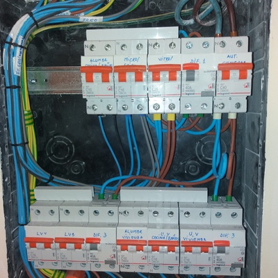 Interior cuadro distribución