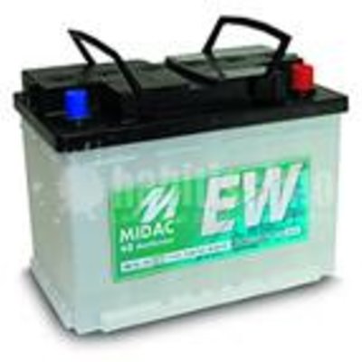 Electricistas, Automatismos, Energía Solar