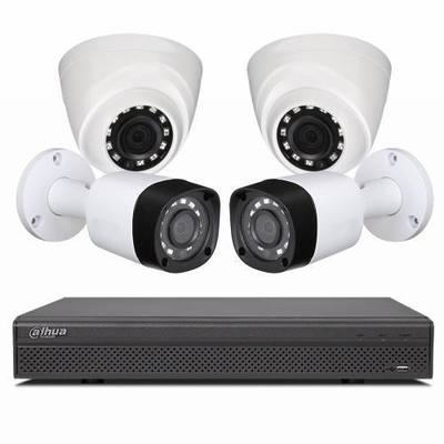 Kit CCTV