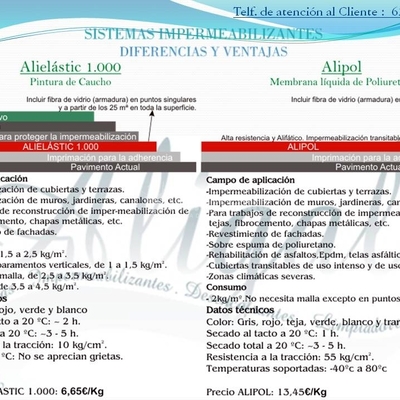 Impermeabilizaciones, Restauración Edificios, Construcciones Reformas