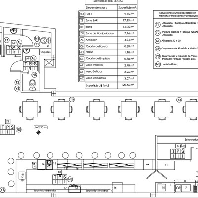 Bar-Cerveceria  Morata de Tajuña