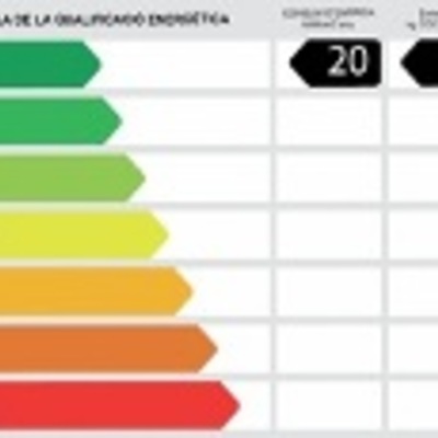 Certificado energético