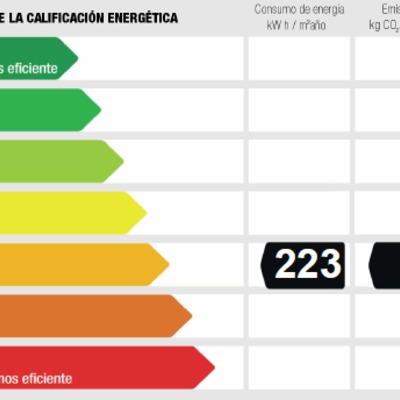Certificado Energético 