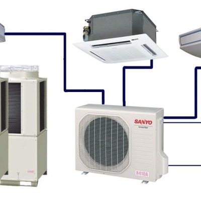 SISTEMAS DE CLIMATIZACION