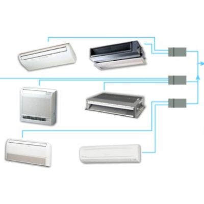 SISTEMAS DE CLIMATIZACION