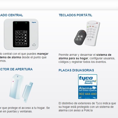 COMPONENTES