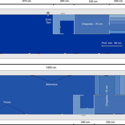 Departamento técnico