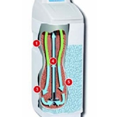 DESCALCIFICADORES VOLUMETRICOS