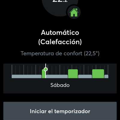 Visualización desde móvil