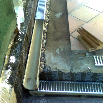 Encuentro de dos canaletas