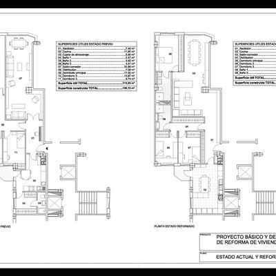 Estado actual y reformado