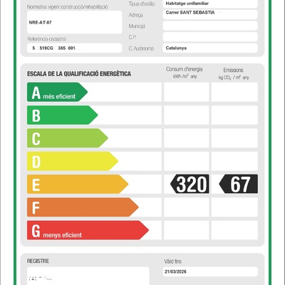Certificado energético