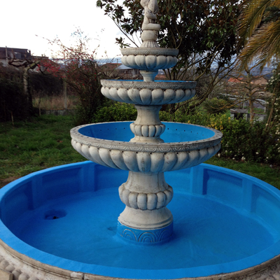 fuentes