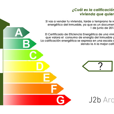 ¿Qué es el Certificado Energético de Edificios?