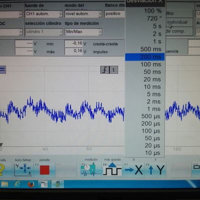 Estudio de rendimiento dispositivos nanotecnológicos en motores