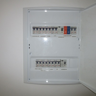 Cuadro de manetotermicos.