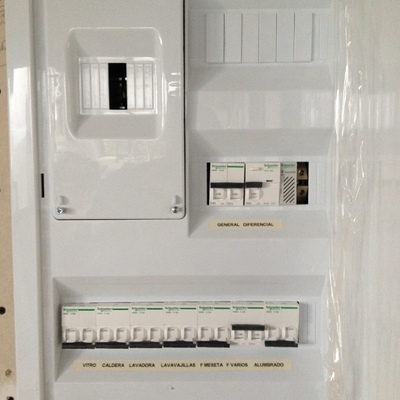 Cuadro de protección