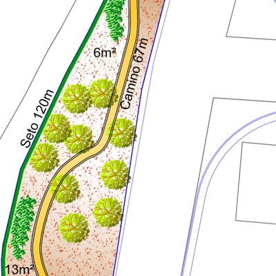 Diseño de zonas verdes