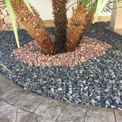 Incorporación de texturas