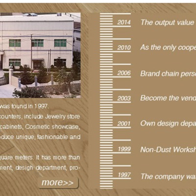 Introducción empresarial