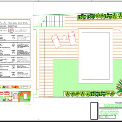 Paisajismo, ajardinamientos
