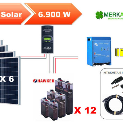 Kits Solar Fotovoltaico