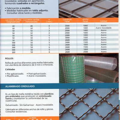 Malla electrosoldada y alambrado ondulado.